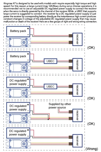 KMK7S цифровой стандартный сервопривод со стальными шестернями