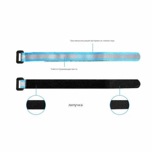 Набор усиленных ремней-липучек Lipo Battery Strap Kit 4-5S, 15×200 мм, 2 шт