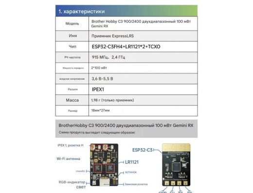 Приёмник C3 900/2400 Dual Band 100mW Gemini RX