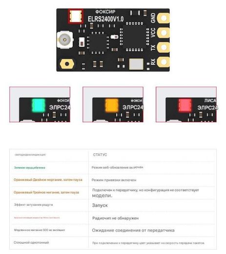 Приёмник Foxeer ELRS (2.4GHz) с LNA