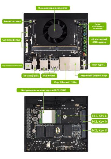 Полный комплект разработчика Jetson Orin NX Dev Kit (с камерой и сенсорным дисплеем)