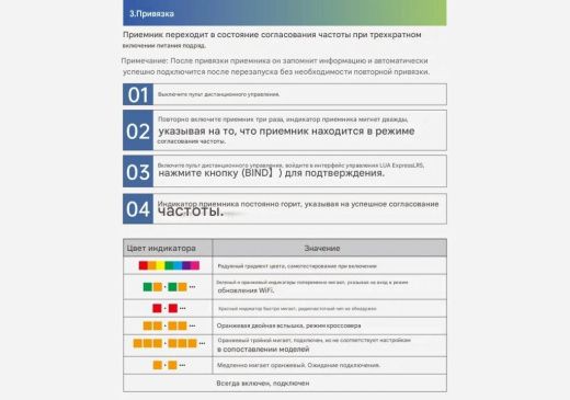 Приёмник C3 900/2400 Dual Band 100mW Nano RX