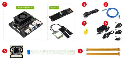 Полный комплект разработчика Jetson Orin NX Dev Kit (с камерой и сенсорным дисплеем)
