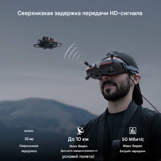 Цифровые FPV-очки Walksnail Avatar HD Goggles X