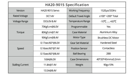 HA20-9015