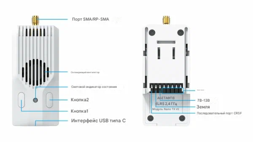 Передатчик BETAFPV Nano TX V2 ELRS (868 МГц)