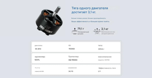 Мотор SE 2812 900KV (CW)