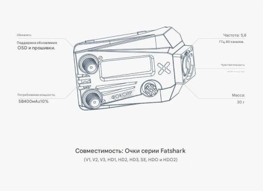 Приёмный модуль Foxeer Wildfire (4.9-5.8 ГГц, 80CH)