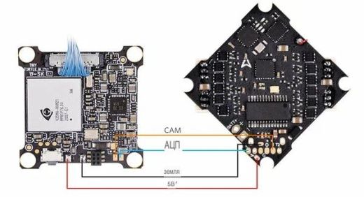 Камера BETAFPV Nano HD