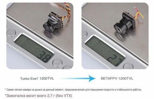Камера BETAFPV 1200TVL