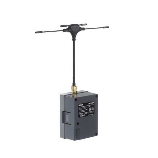 TX-модуль GEPRC LINKFLOW 915M/2.4G DUAL-BAND