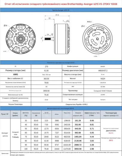 Мотор BrotherHobby Avenger 6215 V5 (CW)