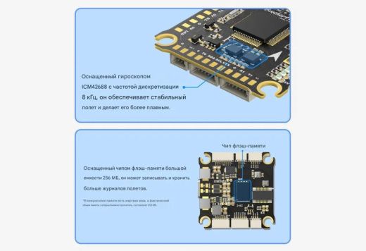 Контроллер полёта Returner 3–8S F722 Betaflight