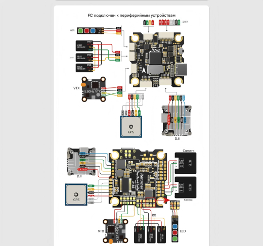 Контроллер полёта Returner 3–8S H743 Betaflight