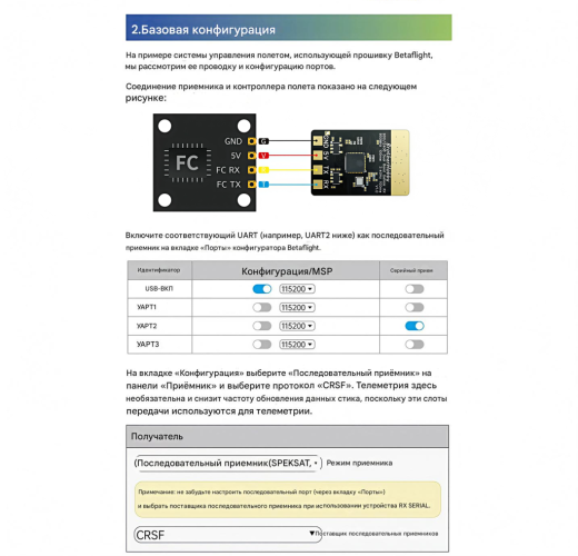 Приёмник C3 900/2400 Dual Band 100mW Gemini RX