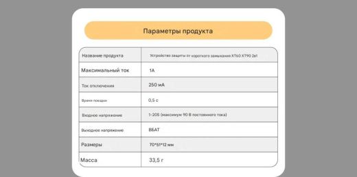 Защита от короткого замыкания XT60 XT90 2IN1