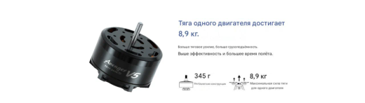 Мотор BrotherHobby Avenger 5215 V5 (CW)