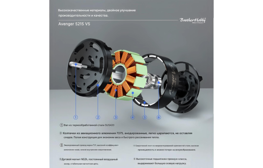 Мотор BrotherHobby Avenger 5215 V5 (CW)
