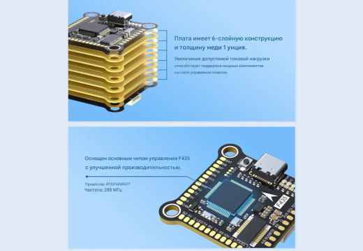 Контроллер полёта Returner 3–8S F435 Betaflight